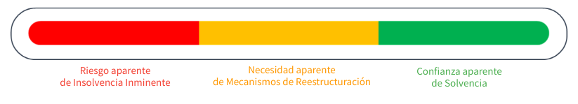 02_SEMAFORO